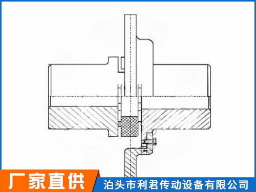 包头LXP带制动盘型星型弹性联轴器-